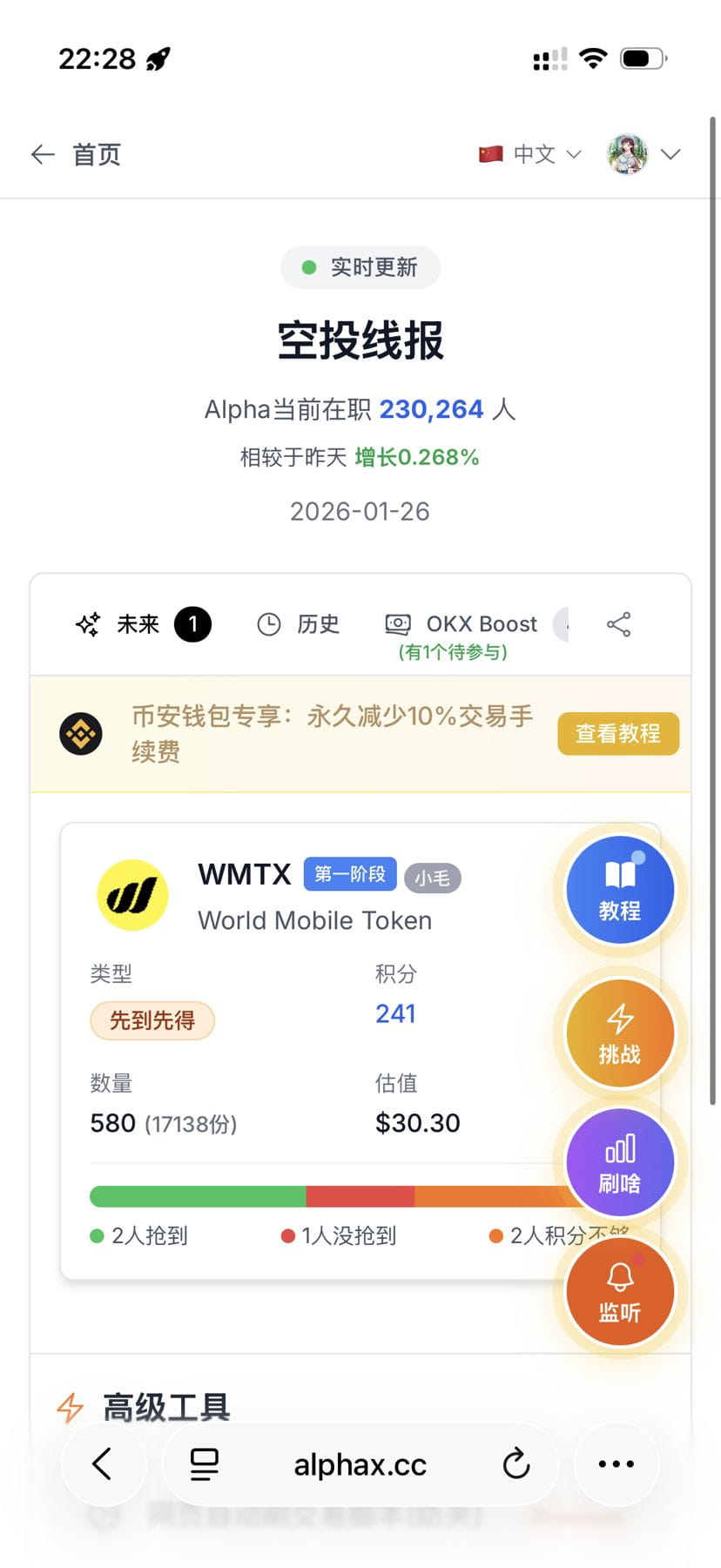浏览今天最新的加密货币趋势文章|币安广场