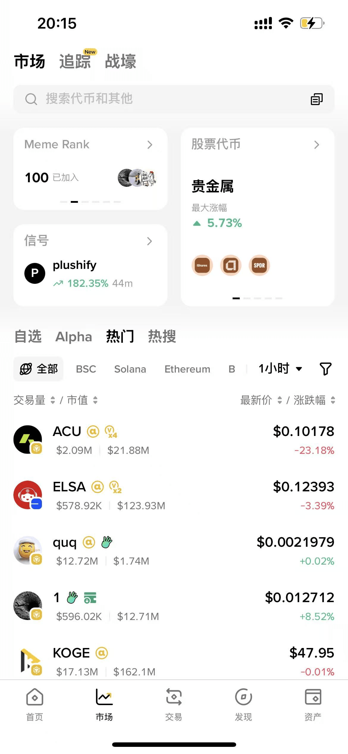 速攻：バイナンスウォレットで米国株を購入し、5つのalphaポイントを獲得 | 骑着小猪看太阳 － Binance Square