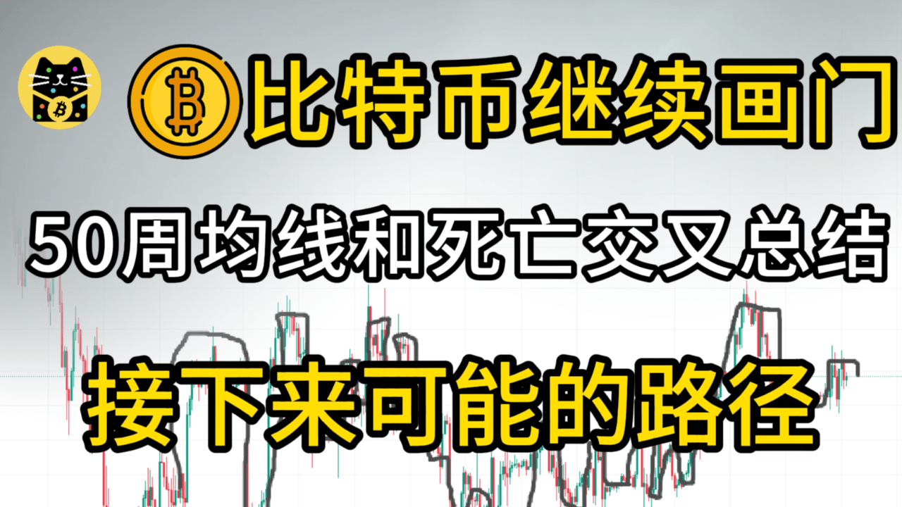 BTC ビットコインは引き続き門を描いていますが、2021年の「二度目の暴落」は本当に来るのでしょうか？50週移動平均線とデッドクロスのまとめ！4 |  加密招财猫_YTB － Binance Square