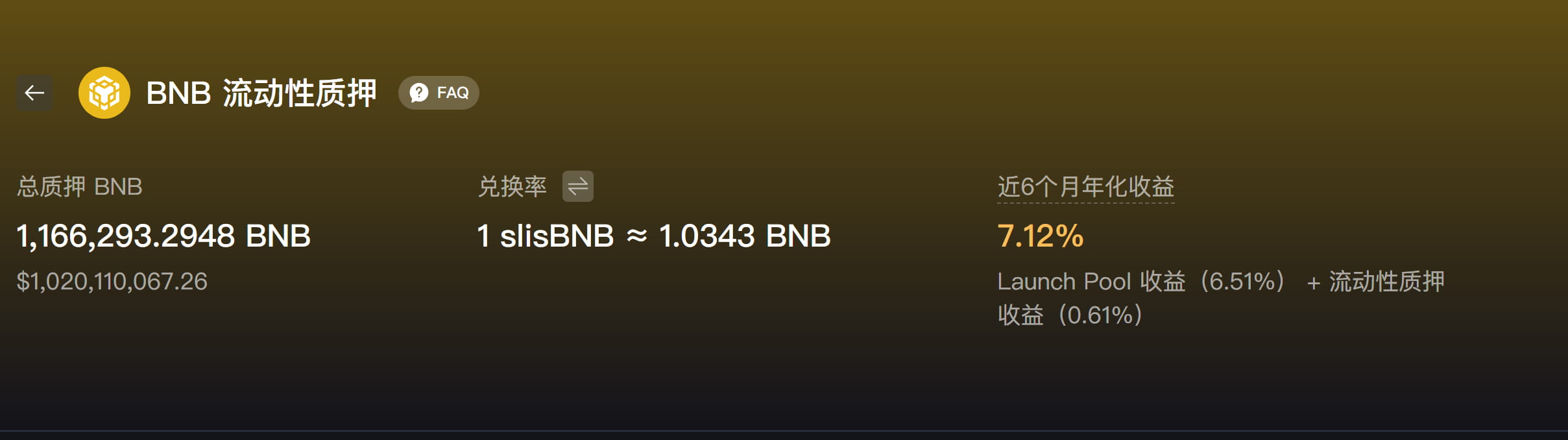 Профил на Marylin Petrauskas S9y7 | Binance Square