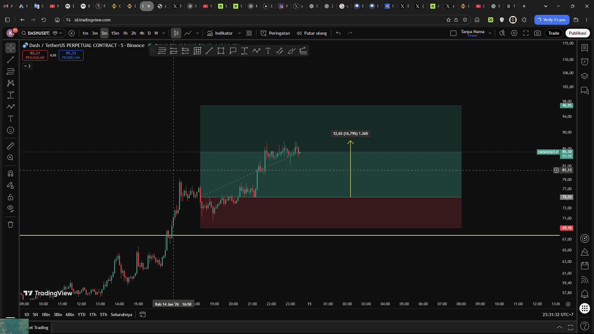 Crypto Token Unlocks: How They Can Affect Prices & How to Follow Them |  Dimas Adi on Binance Square