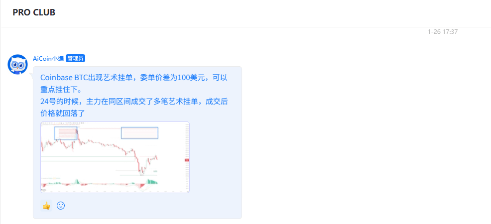 Coinbase “艺术挂单”再现：BTC 加速下探 8.1 万美元_aicoin_图3