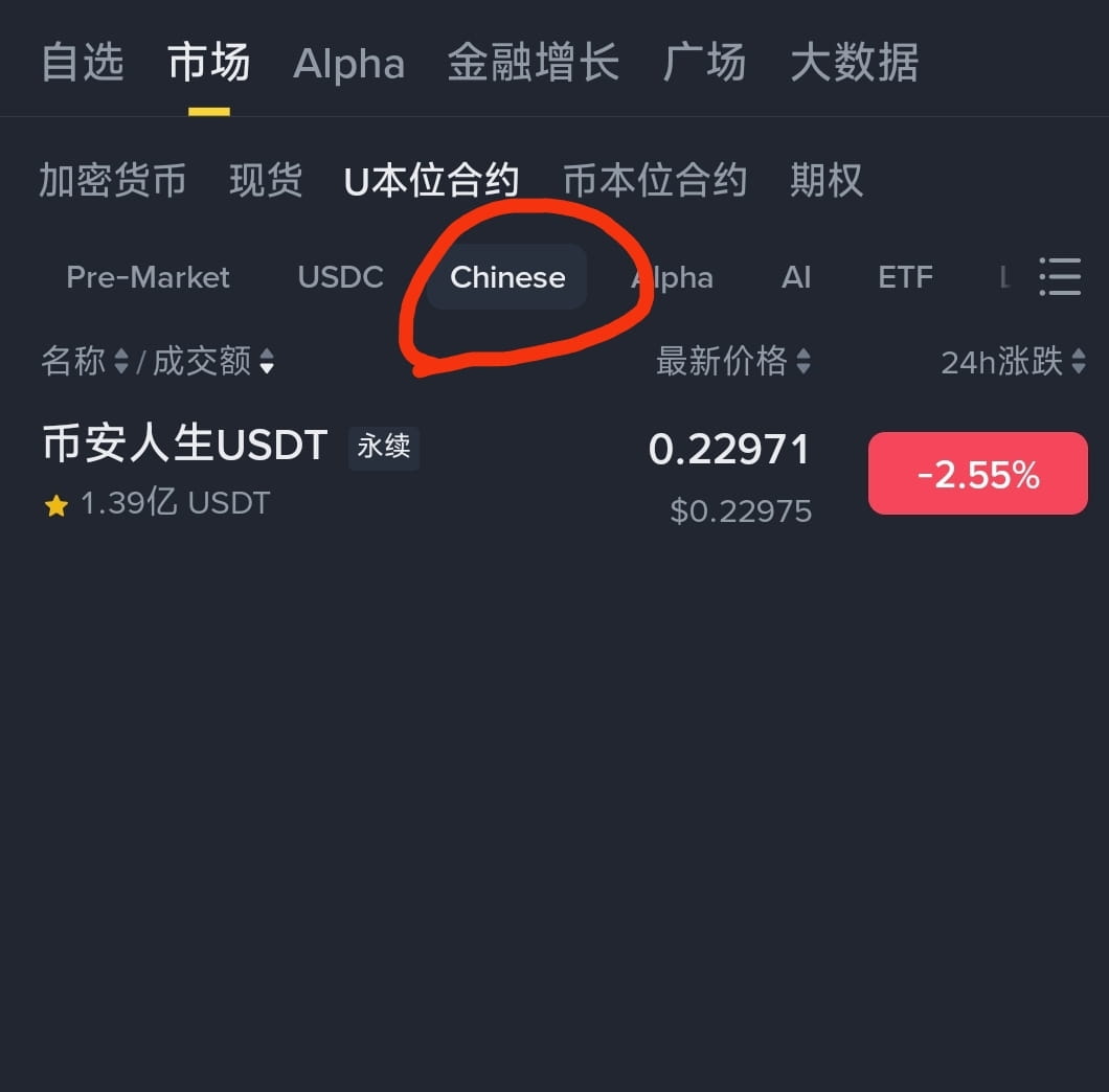 今日最新#币安上线币安人生新聞、看法與提要| 幣安廣場