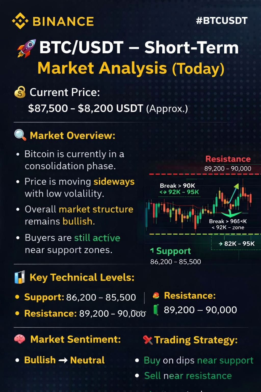 Bitcoin tá com câncer (88) 사진