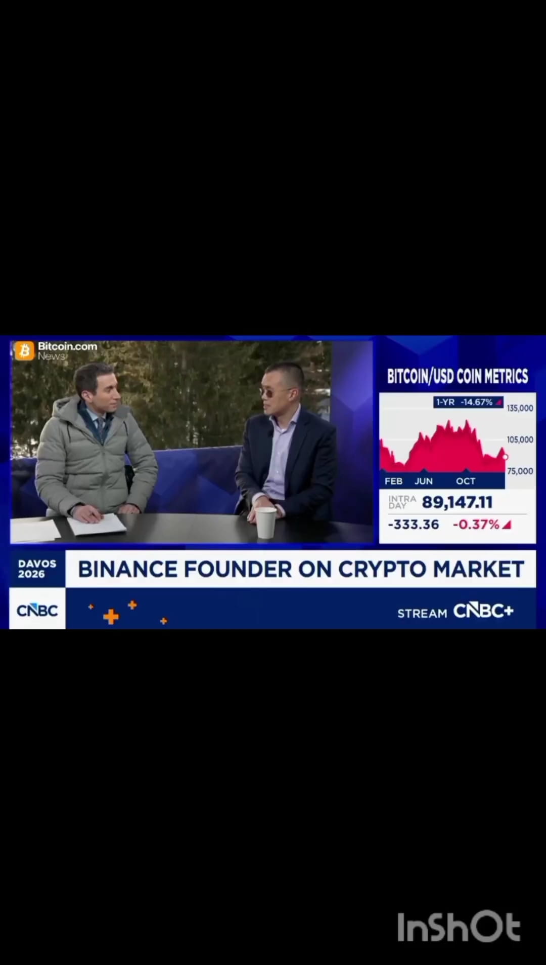 BTC BREAKING: 💸 Binance founder Changpeng Zhao says 2026 could mark a  Bitcoin “super-cycle.” According to @cz_binance, this year may surpass the  typical four-year pattern. #Write2Earn #USJobsData #bitcoin #MarketRebound # BTC走势分析 | Fatema888露