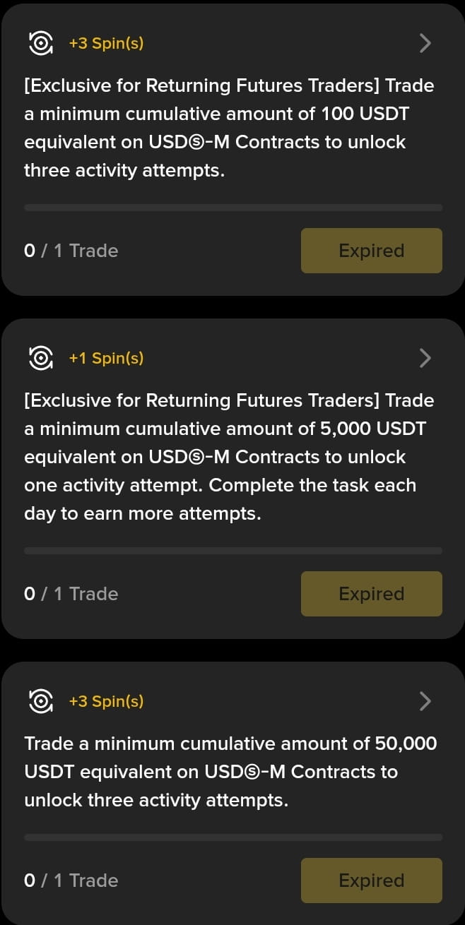 ENA : Is It Halal or Haram In Islam? When it comes to | Kiran-Star on  Binance Square
