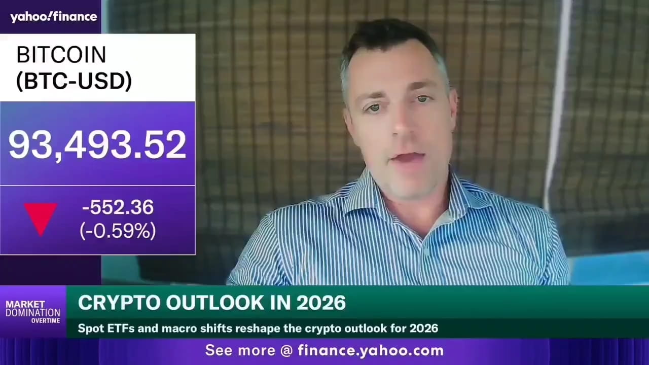 🚨 Market Signal Alert 🚨 🗣 $100M investment advisor IDX tells Yahoo  Finance they believe #Bitcoin ($BTC) has already bottomed. 📉➡️📈  Historically, calls like this come after maximum fear and before trend