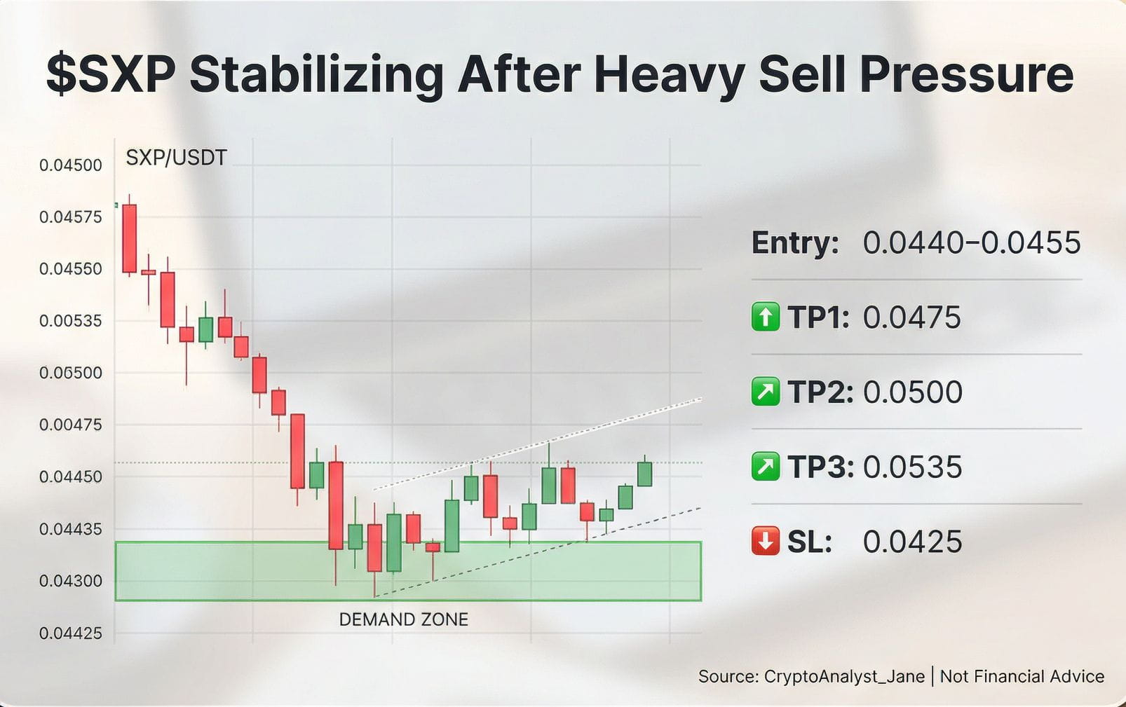 Latest #crypto News, Opinions and Feed Today | Binance Square