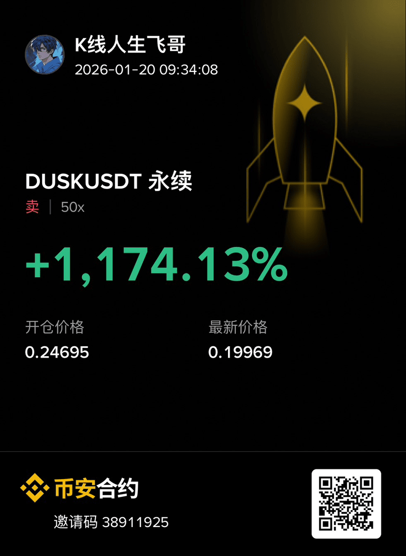 价值投资比特币的思路| K线人生飞哥发布于币安广场