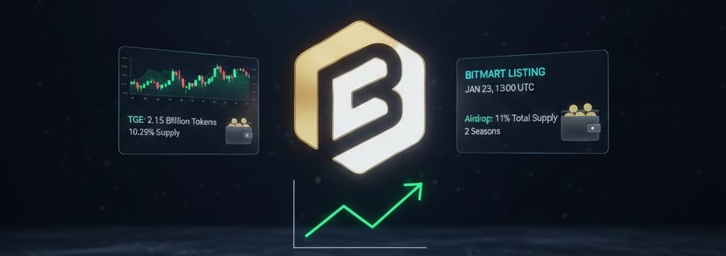 Airdrop-SPACE -BitMart-