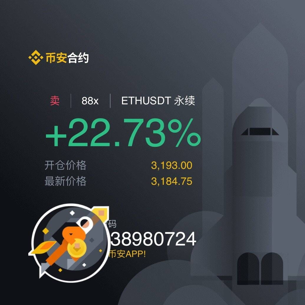 ETH 接昨天的分析以太坊头仓空单先进场探探路模拟仓，模拟仓，模拟仓重要的事情说三遍| 晴天886发布于币安广场