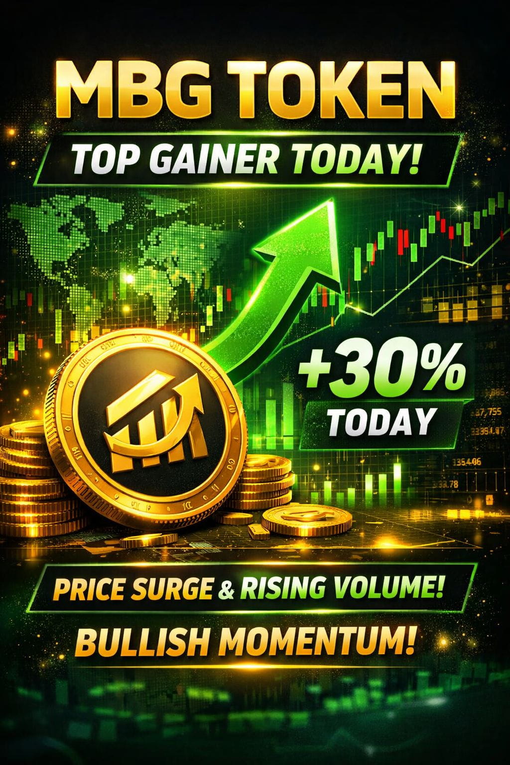 Latest #mbg News, Opinions and Feed Today | Binance Square