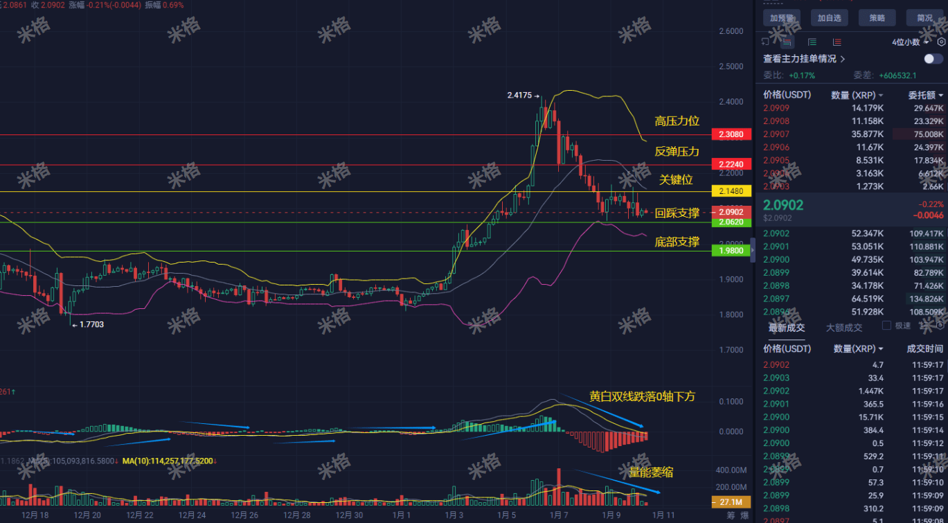 Xrp 売り 圧 (99) 사진