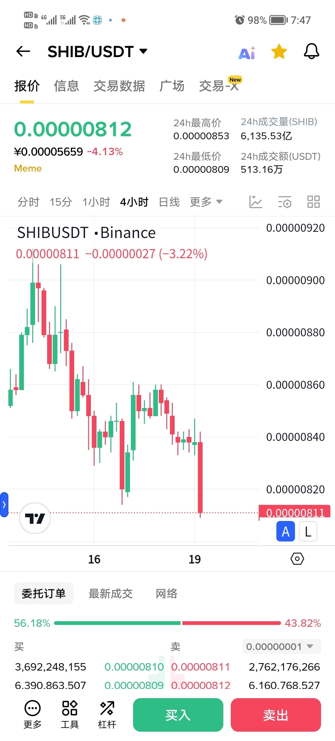 Profil 安畅| Binance Square