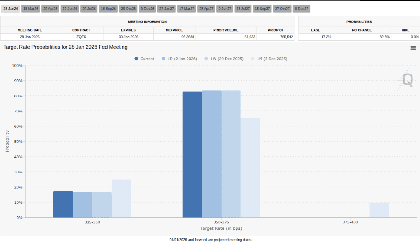 Bitcoin approaches the 93,000 USD mark amid market volatility | Htp96 on  Binance Square