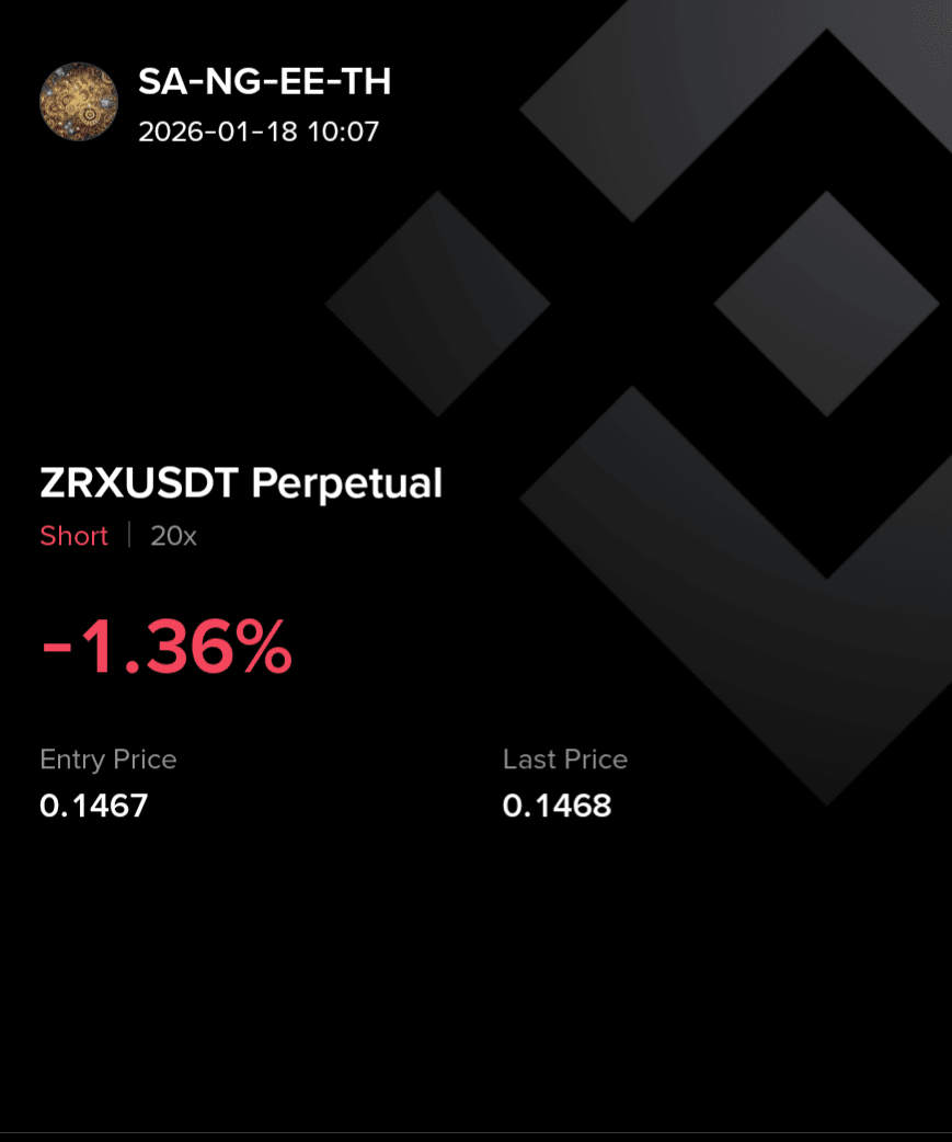 Latest #zrx News, Opinions and Feed Today | Binance Square