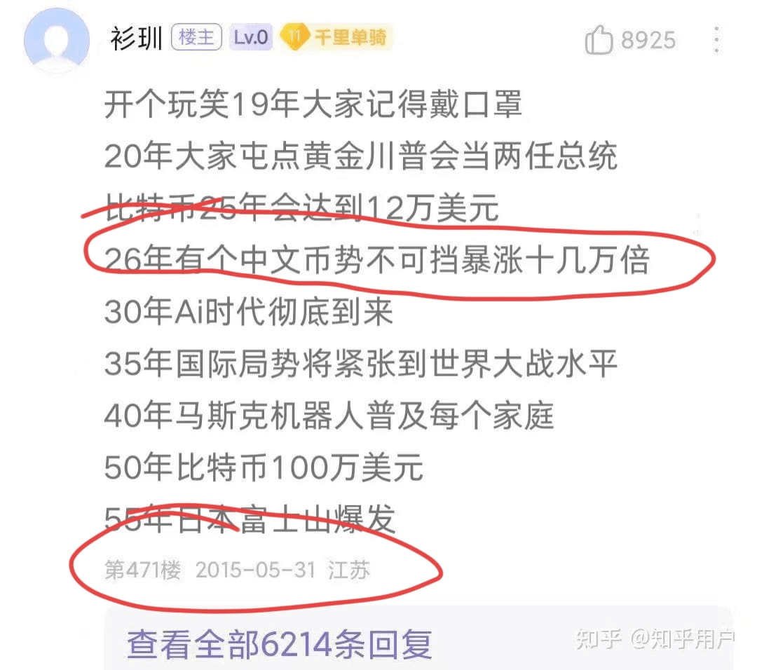 Cryptocurrency Market Observation | 快乐樱桃小丸子 on Binance Square