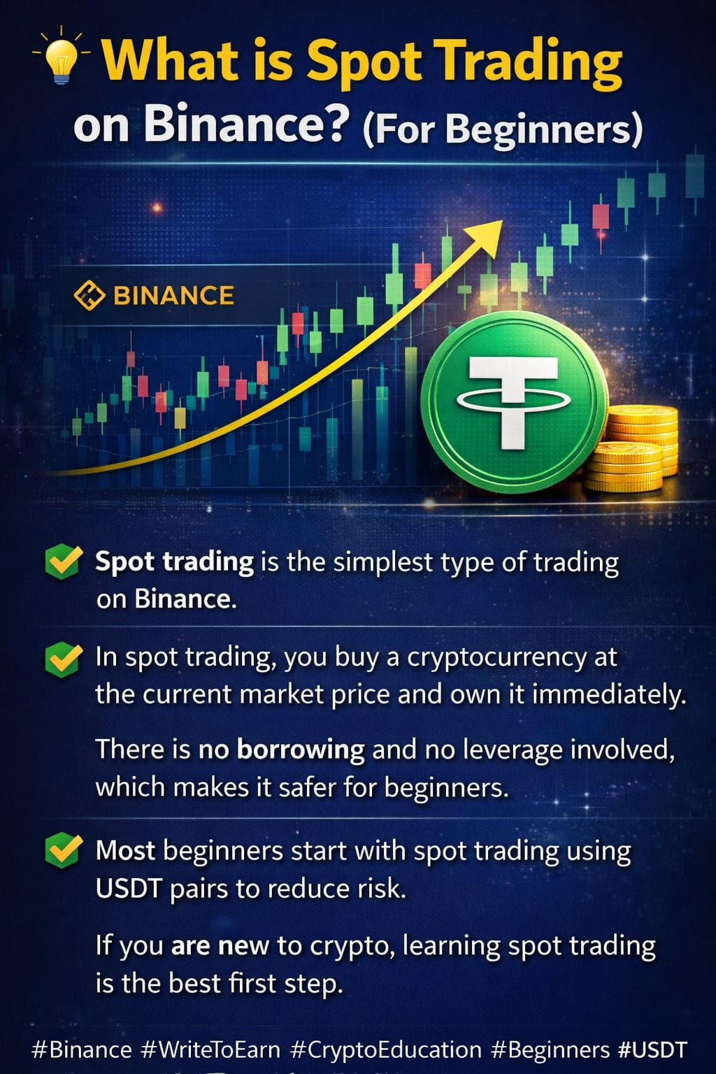 Anwaarg的个人资料| 币安广场