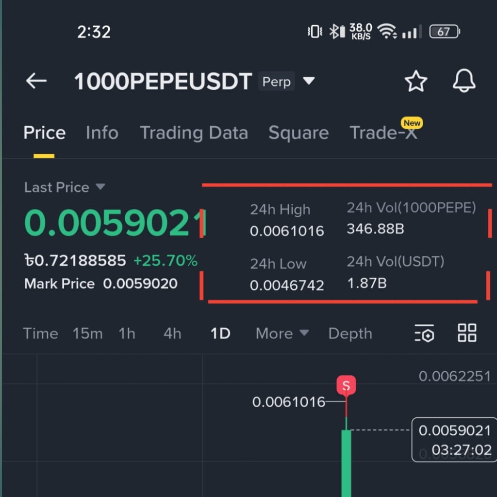 Elon Musk recently mentioned XRP for the first time in a | See You on Moon  on Binance Square