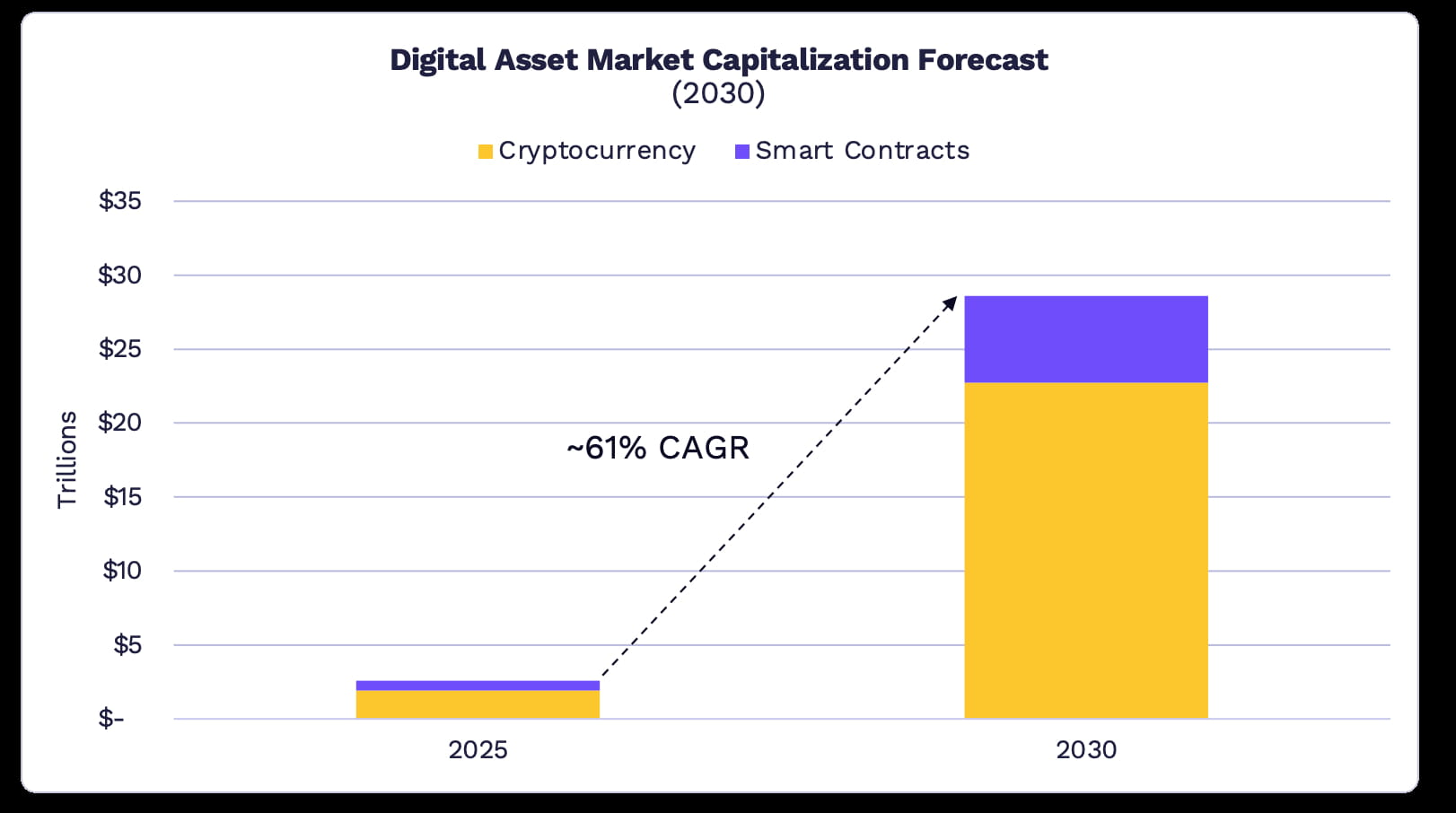 ⚠️ The Day Bitcoin Almost Died: The 184 Billion BTC Bug That Could Have  Destroyed Everything | Tasha ilyas-9 on Binance Square