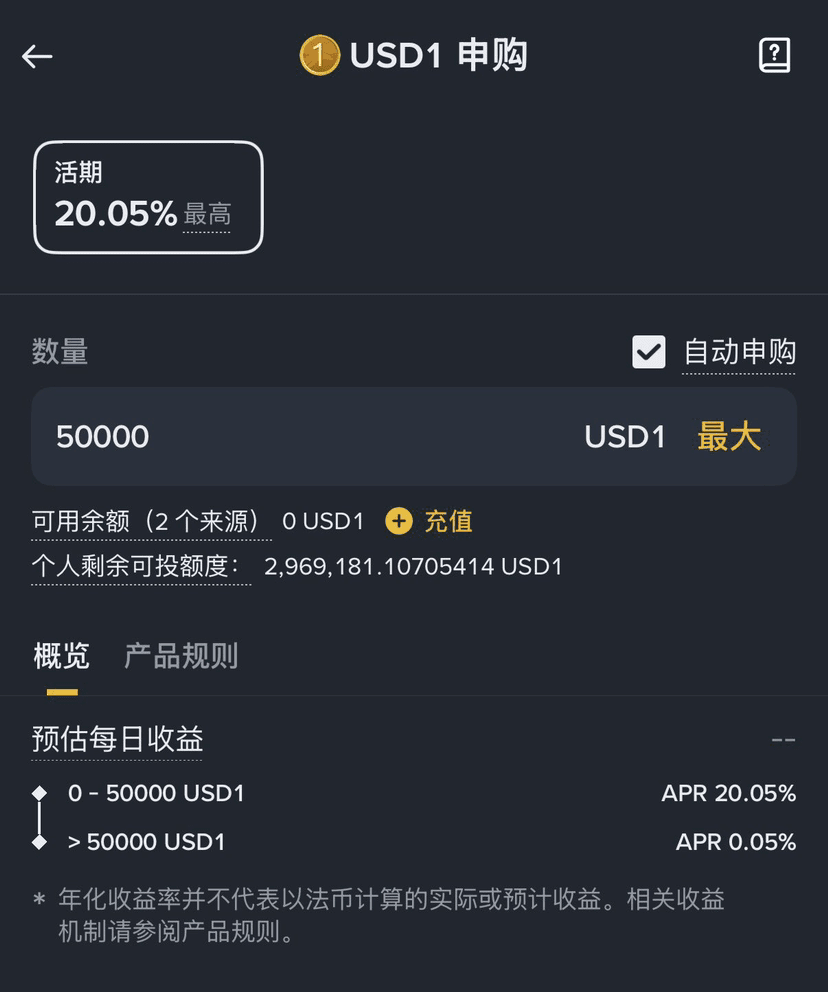 BONK这个壳子已经被$WLFI 拿下，你把BONK上USD1的标的当做是$WLFI 的白手套就完事儿了，完整的逻辑|  大聪明FOMO版本ຢູ່ຟີດຂ່າວຂອງ Binance