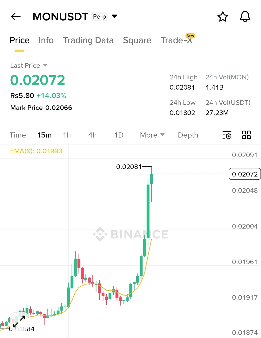 Monad Price Today | MON to USD Live Price, Market Cap & Chart