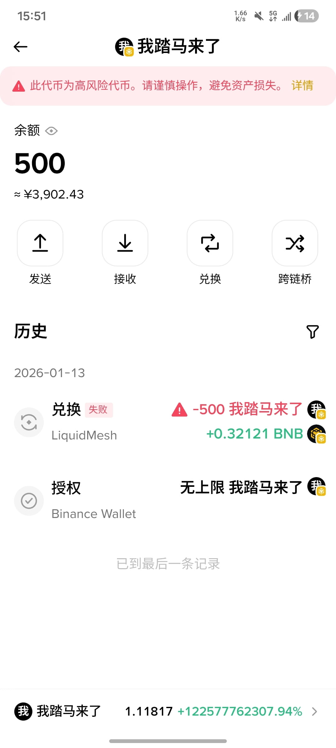 Perfil de 猫姐ragdollbianace青年大学习| Binance Square
