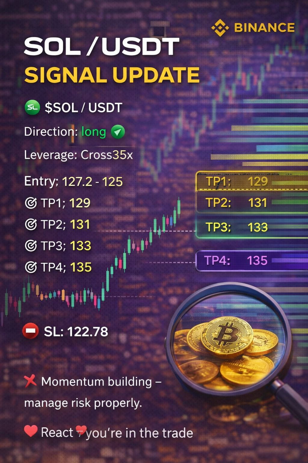 Últimas noticias, opiniones y publicaciones sobre #solusdt! de hoy |  Binance Square