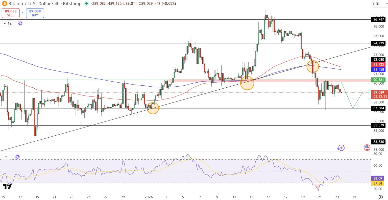 华尔街恐慌！新的ETF将黄金和比特币混合以应对美元崩溃⚱ | asaph1发布于币安广场