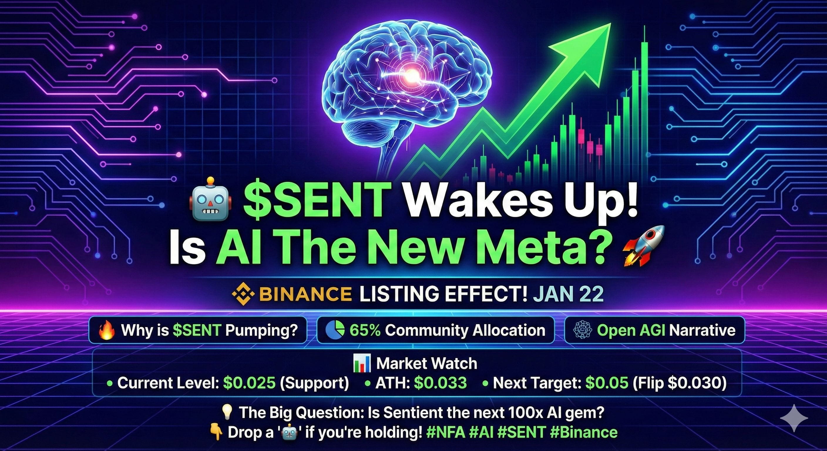 Latest #agi News, Opinions and Feed Today | Binance Square