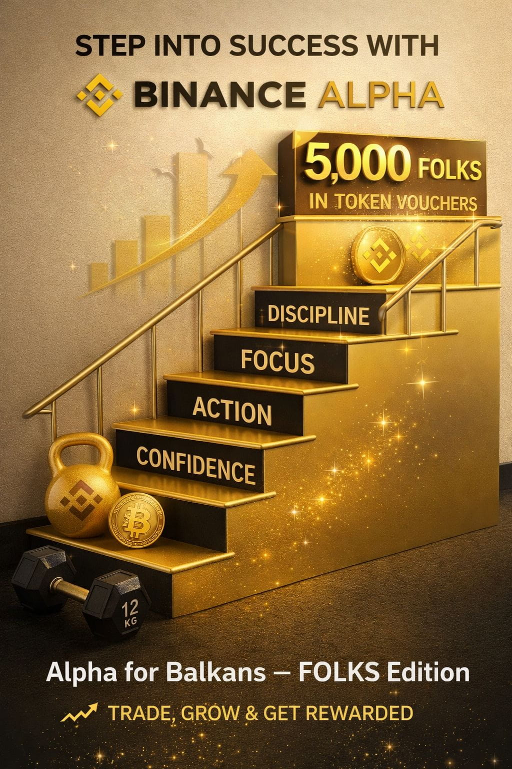 binancealpha 関連最新ニュース、オピニオン、今日のフィード | Binance Square