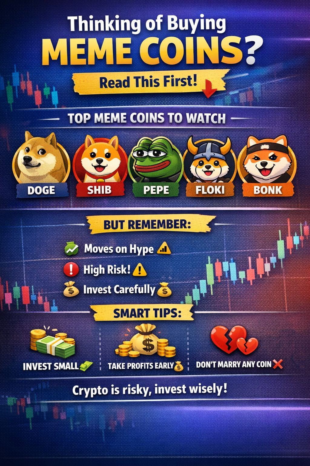 Latest #memecoins News, Opinions and Feed Today | Binance Square