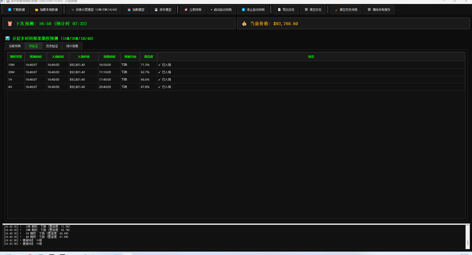 Tiny Romeo oQ6Jໂປຣໄຟລ໌ຂອງ | Binance Square