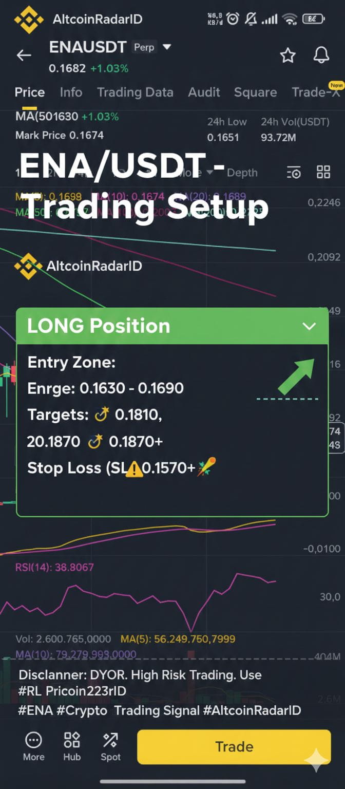 Últimas noticias, opiniones y publicaciones sobre #ethena de hoy | Binance  Square