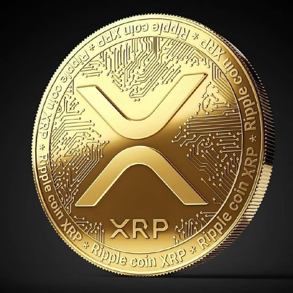 Crypto Fear & Greed Index | Bitcoin Sentiment | Binance