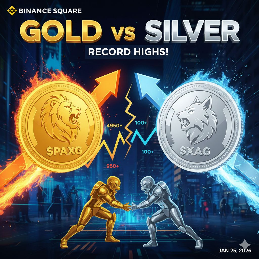 Strategic Gold Price Forecast