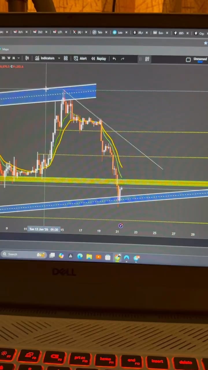 The #Bitcoin Power Curve Cycle Cloud predicts a peak of $200,000 by the end  of 2025 $BTC $ | The Daily Hodl on Binance Square