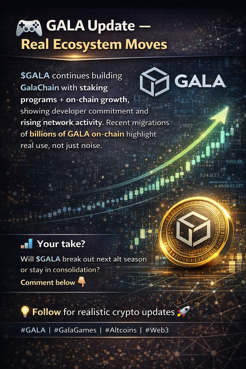 Gala crypto prediction francais (96) foto