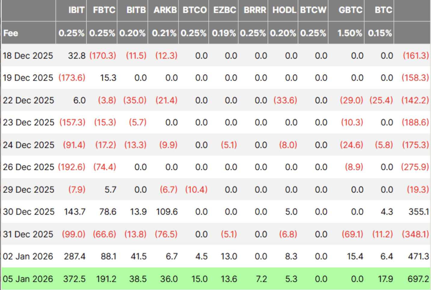比特币 etf 基金 (99) 사진