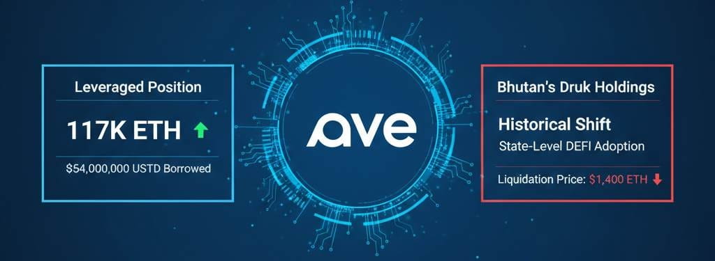 Aave-Ethereum-