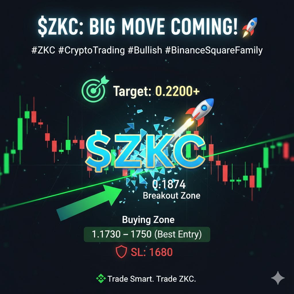 Latest #zksync News, Opinions and Feed Today | Binance Square