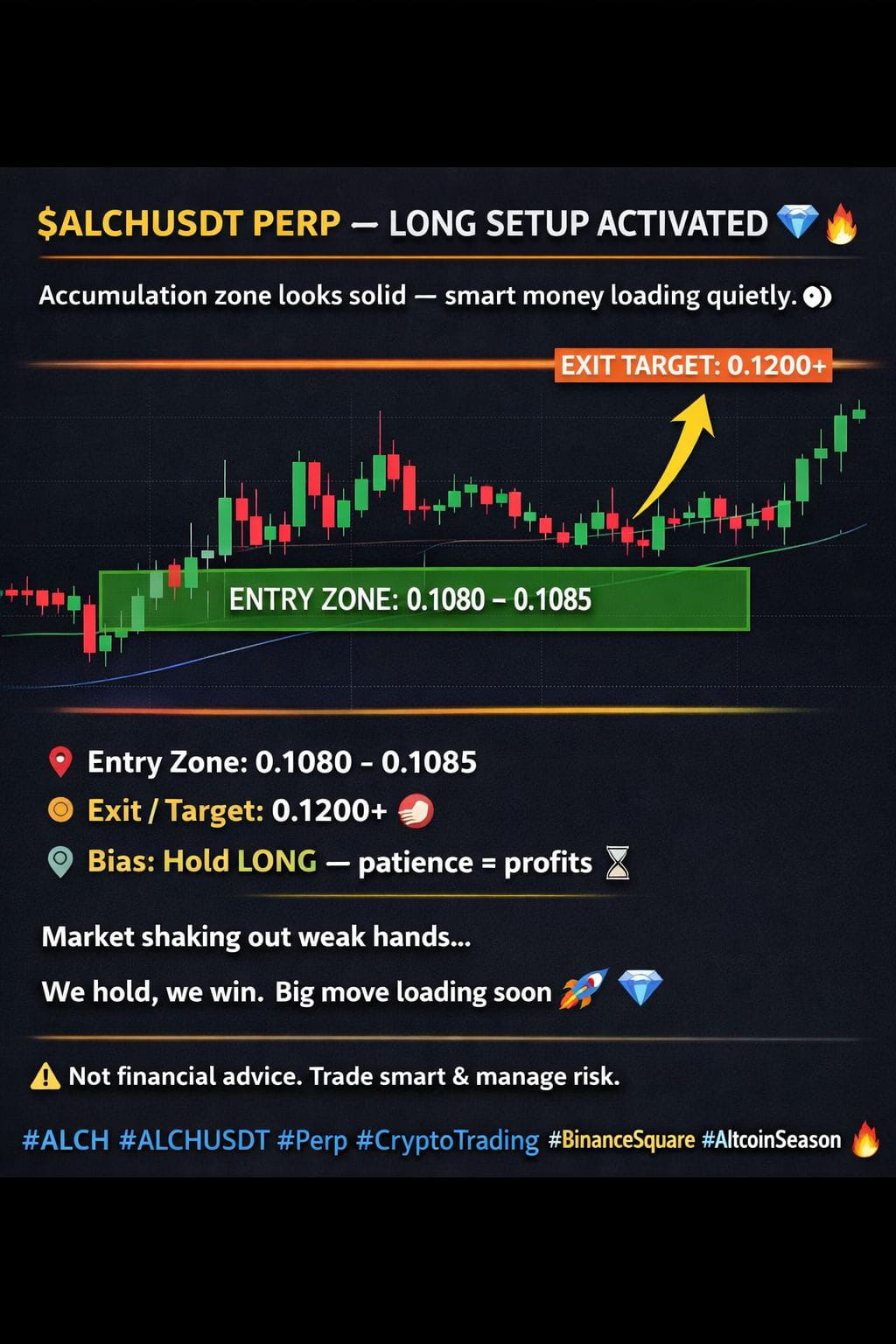 Latest #alch News, Opinions and Feed Today | Binance Square