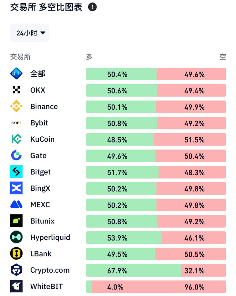 Hồ sơ của Kyle Oberson rj7D | Binance Square
