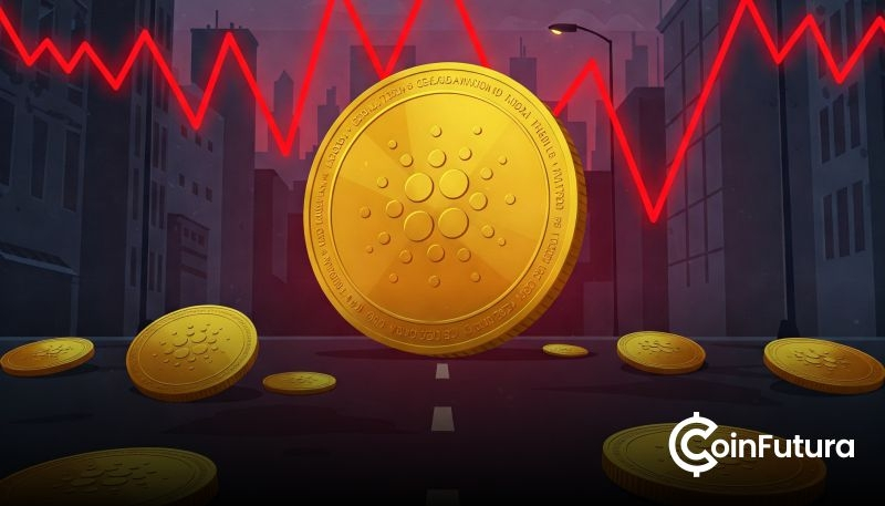 CARDANA Coin Price - Coinfutura