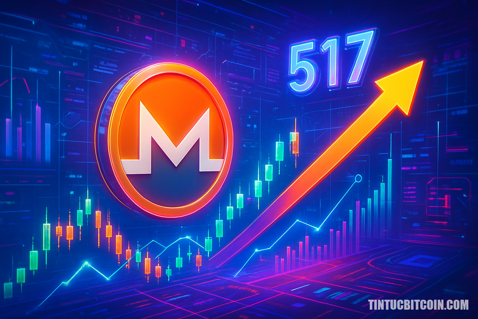 Monero bounces back to key support, will XMR retest its $517 peak? |  TinTucBitcoin on Binance Square