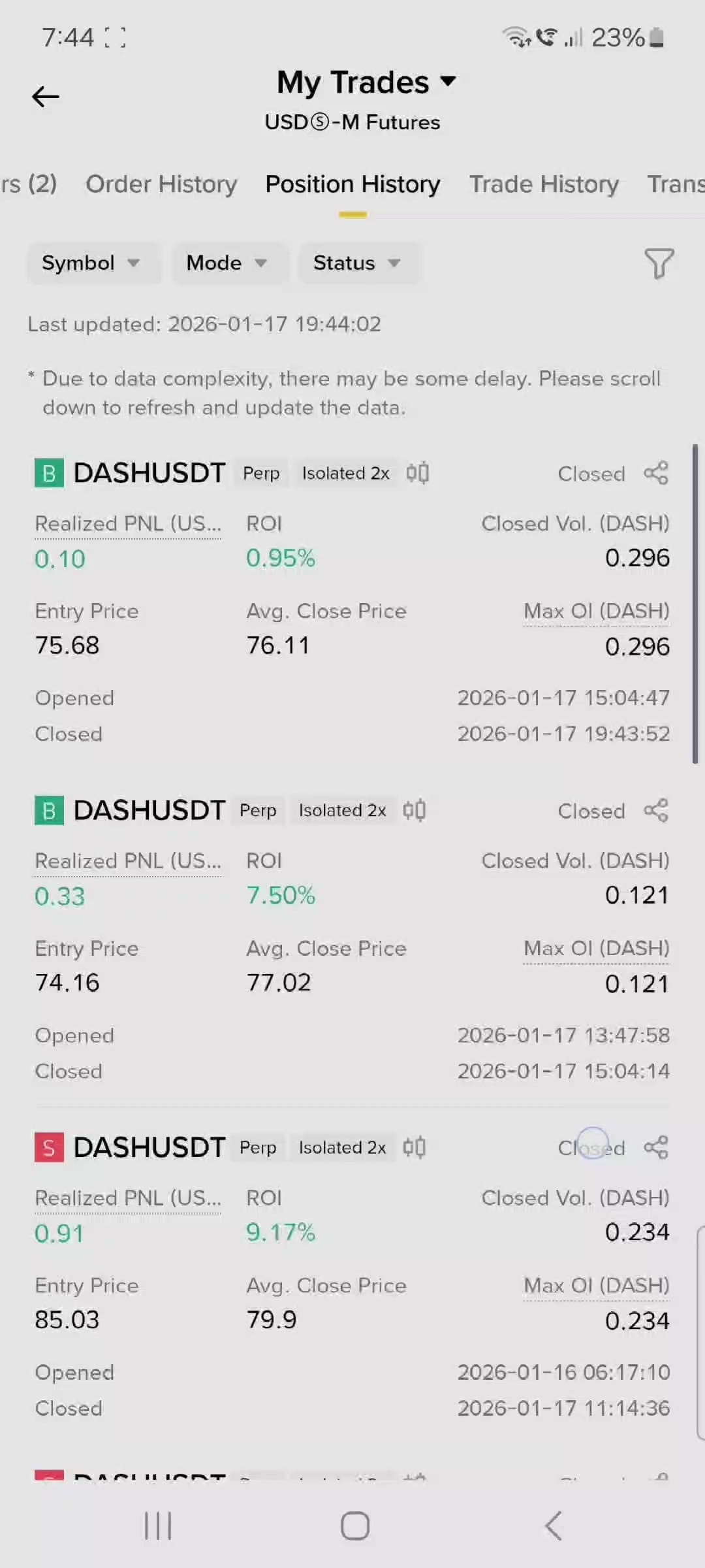 Latest #safetrading News, Opinions and Feed Today | Binance Square