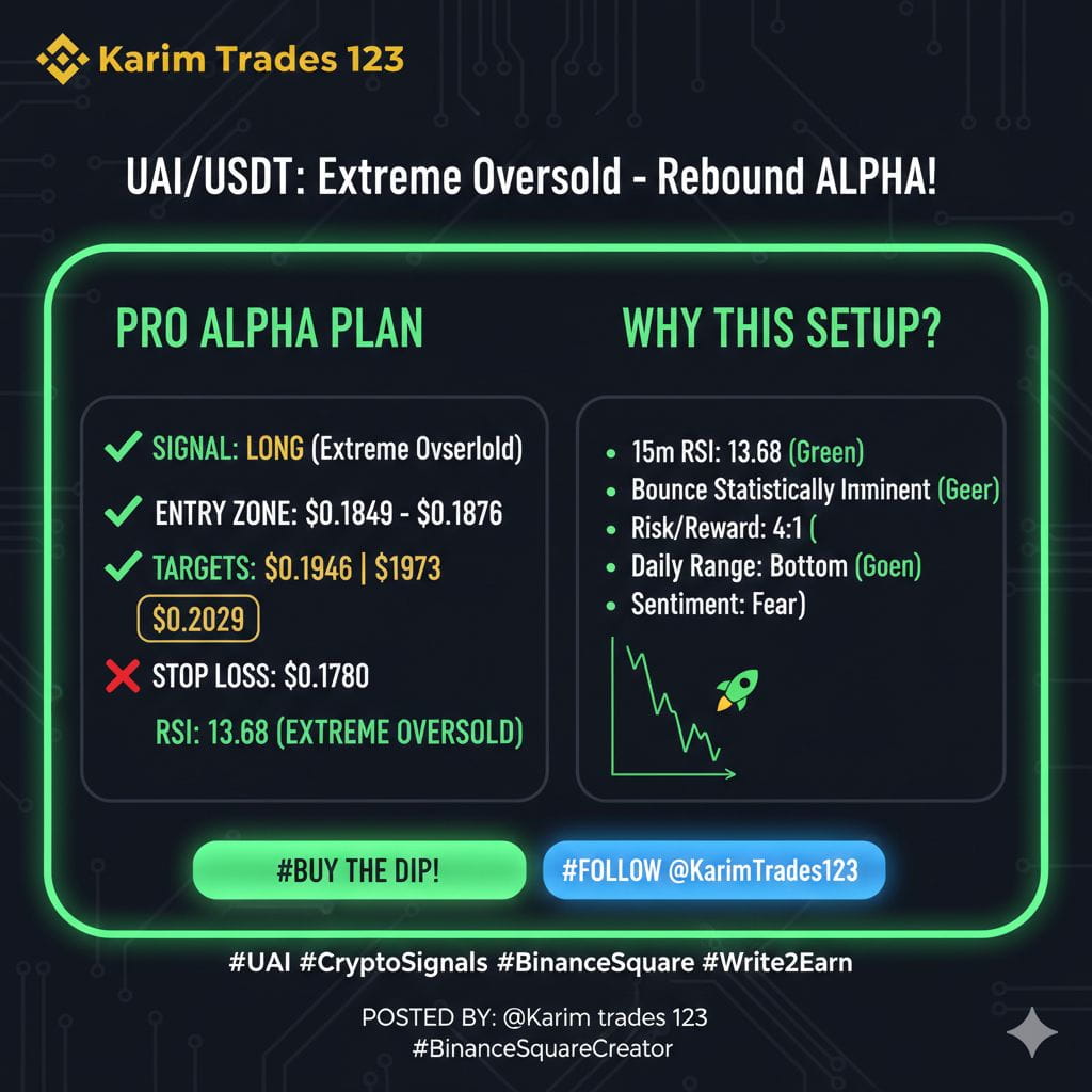 Latest #uai News, Opinions and Feed Today | Binance Square