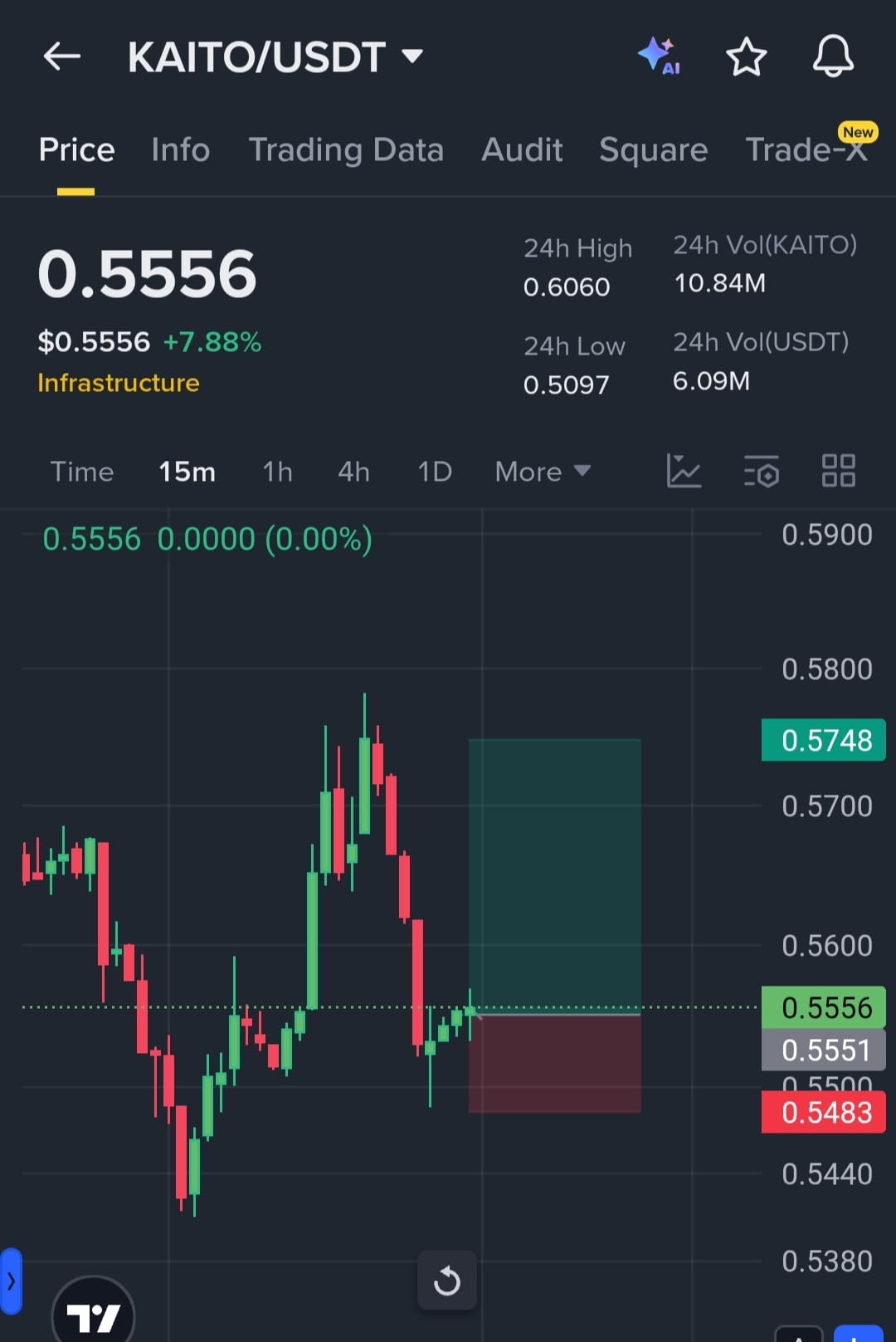 DIA Price Today | DIA to USD Live Price, Market Cap & Chart