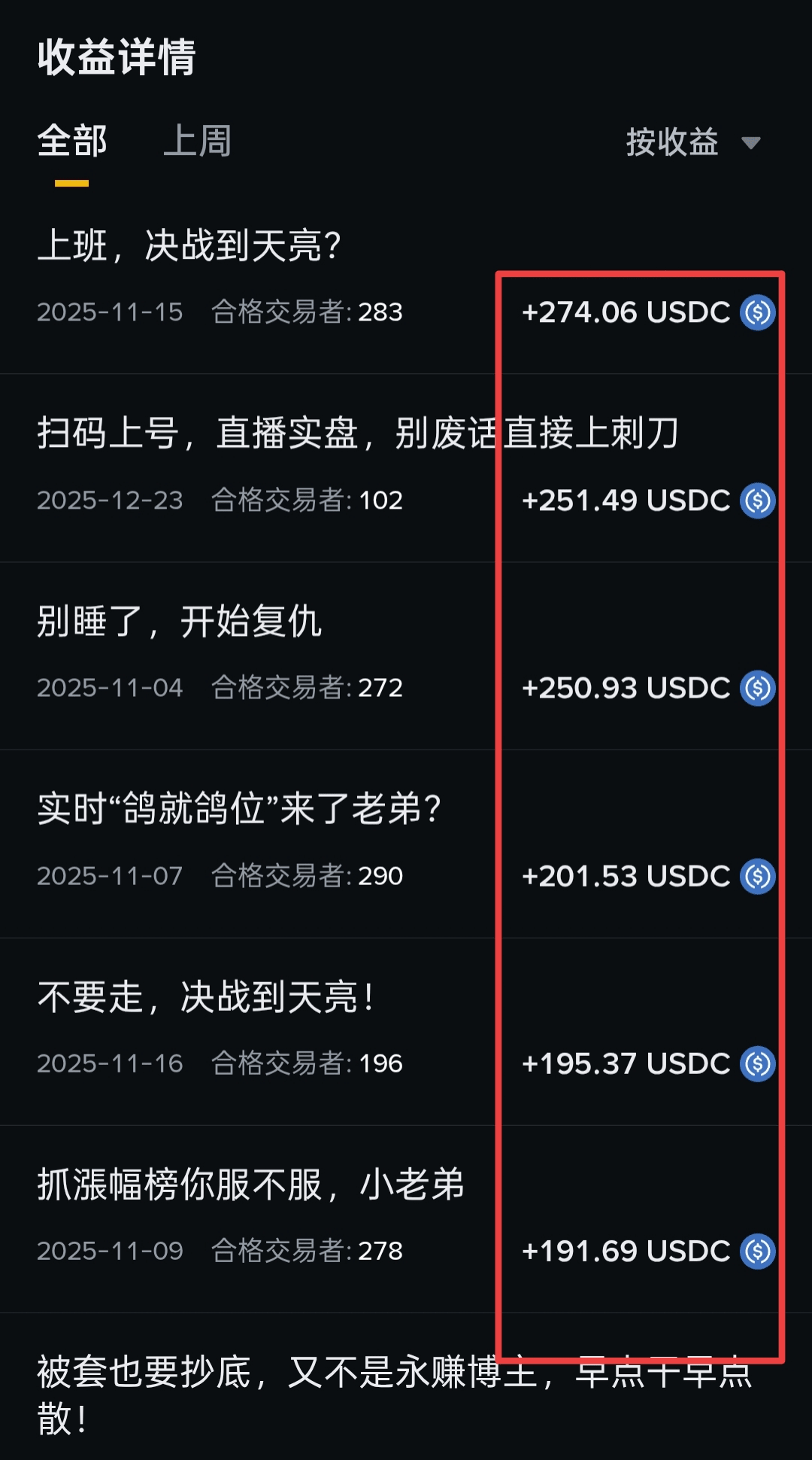 币安广场年度总结，全程真实数据公开，只要你肯努力币安广场可以给你答案，希望能给新的创作者带来一些思路与坚定|