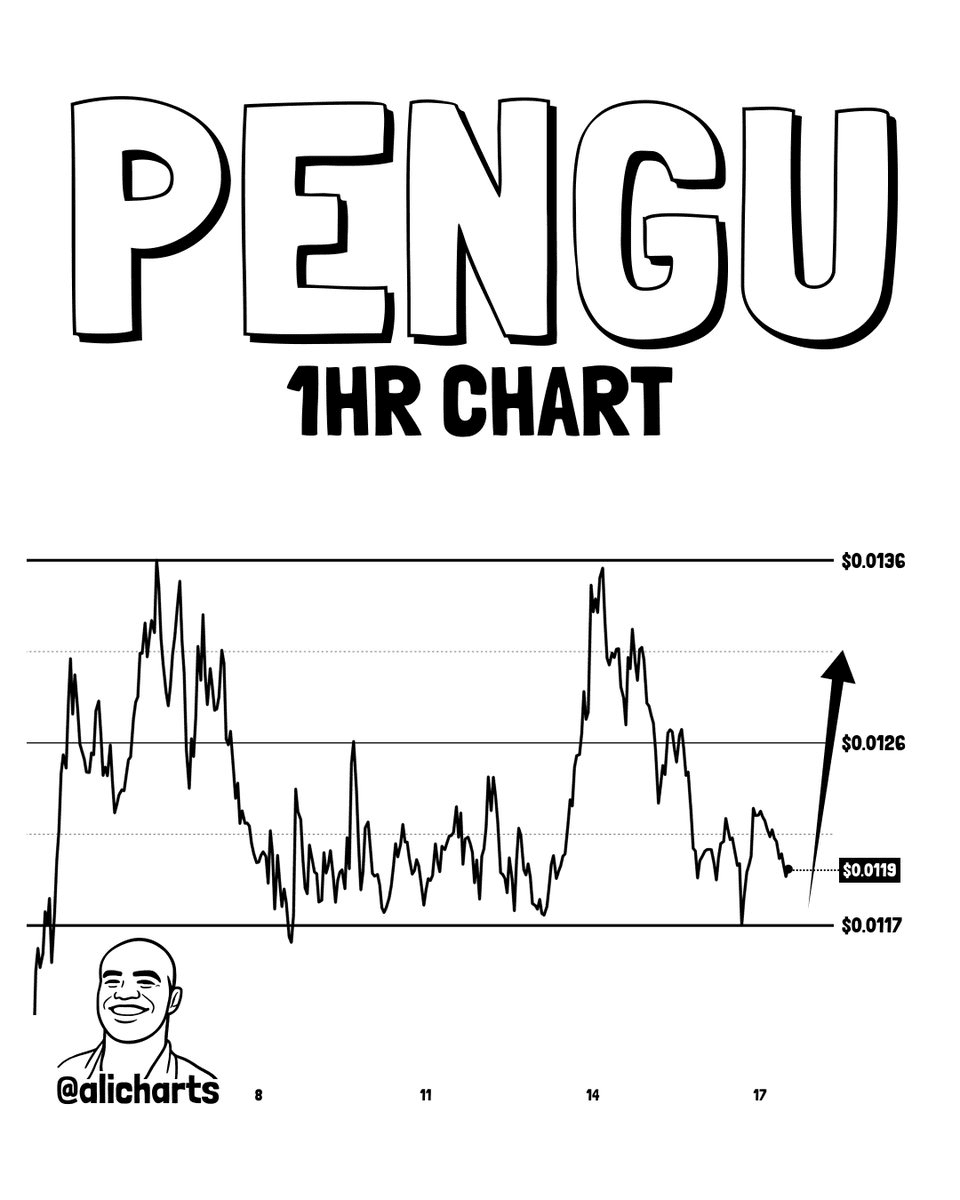 Next destination: $0.0136? The technical bounce that the whales of PENGU  are cooking up 🐋🧪 | asaph1 on Binance Square